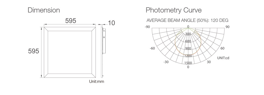 Toppo led light panels 600x600mm .jpg