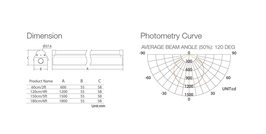 Indoor lighting 6ft 30w LED slim batten