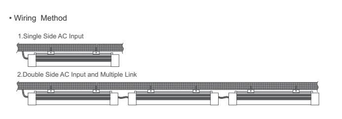 Hot sell Costent DC36-42V LED Tri-proof Light 40w 120cm/4ft