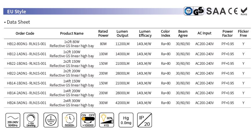 347V/100-277V Linear Led High Bay Light For Canada