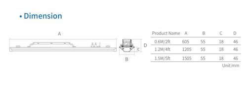 ETL TUV GS approval suspended linear lighting