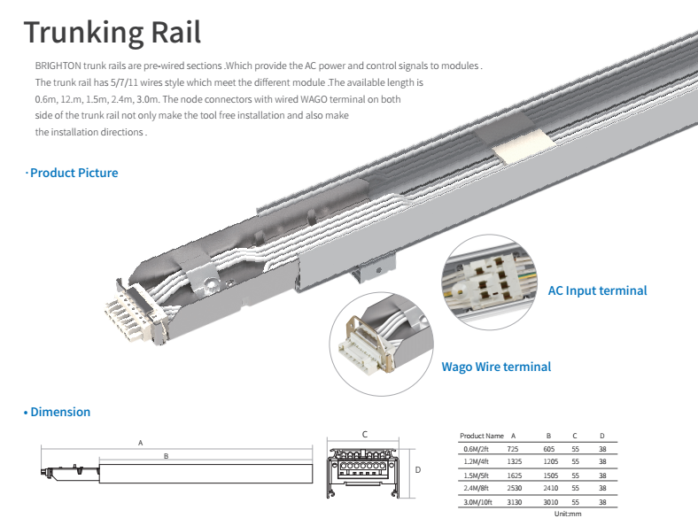 Low glare UGR<19 light module trunk linear system
